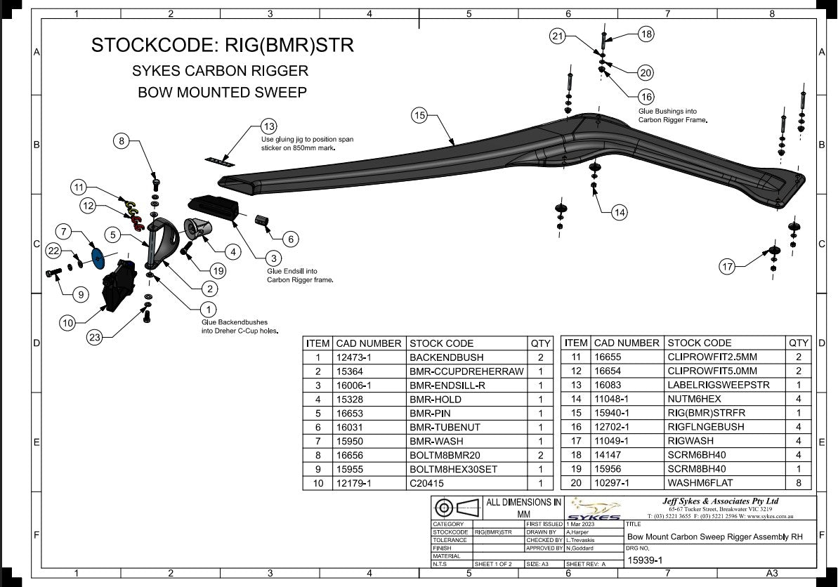 Carbon Riggers