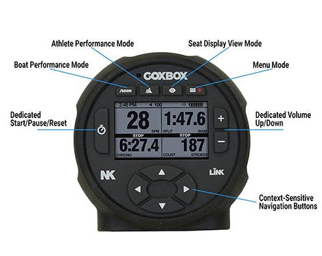 NK CoxBox GPS Unit