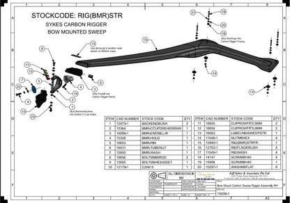Carbon Riggers
