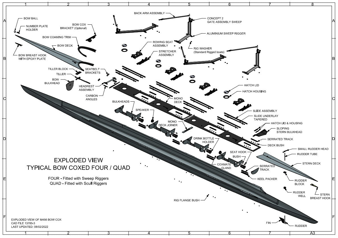 Coxed Fours & Quads