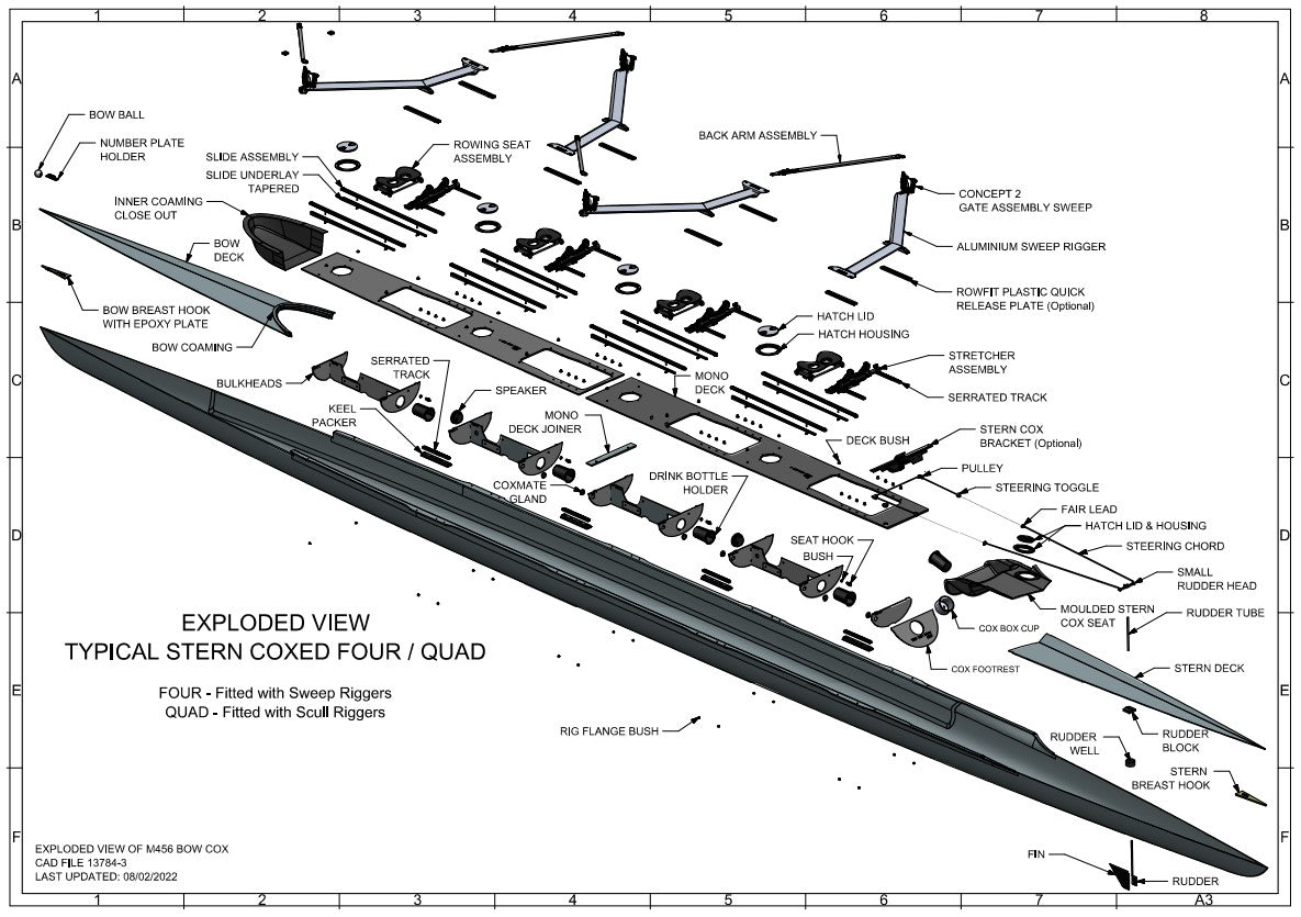 Coxed Fours & Quads