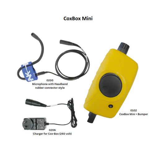 NK Coxbox MINI