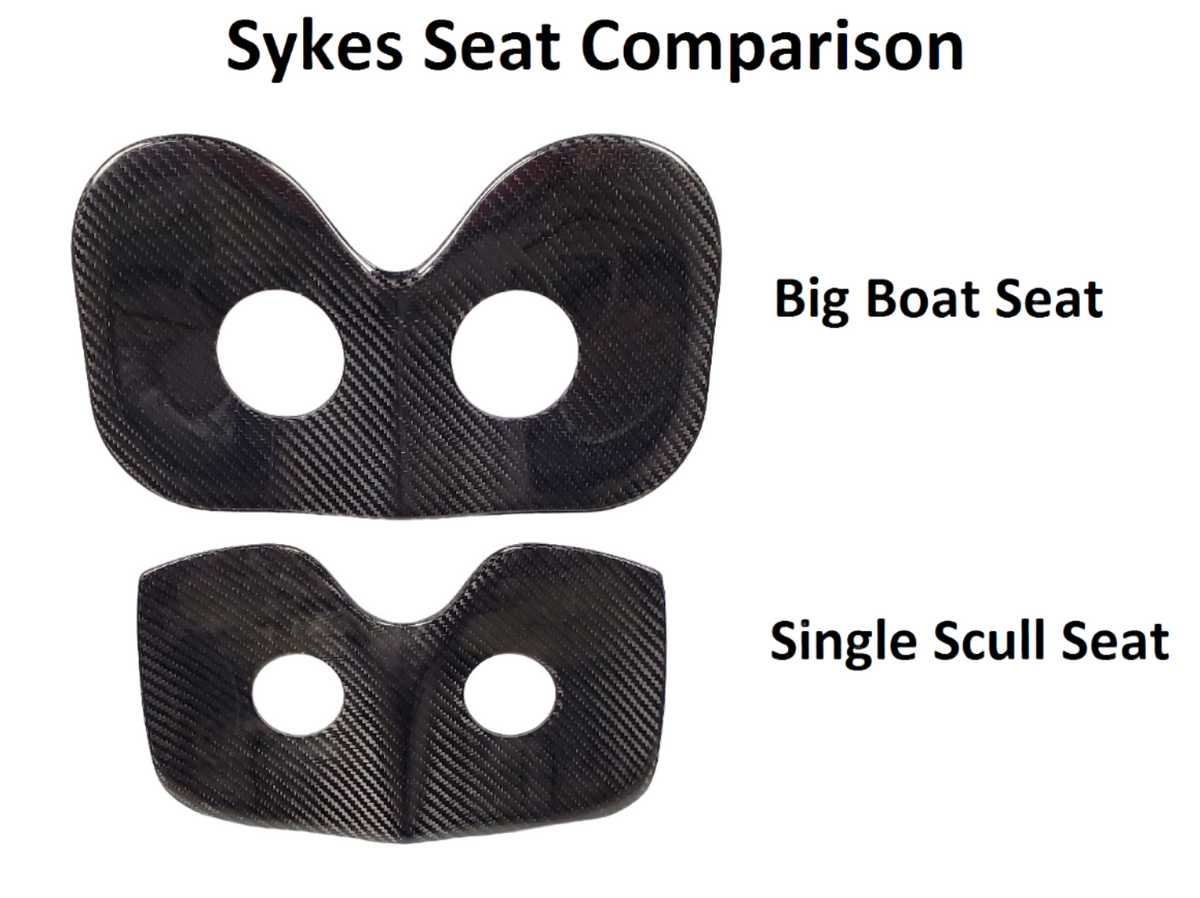 Neal Sykes Racing Seat Systems – Sykes Racing